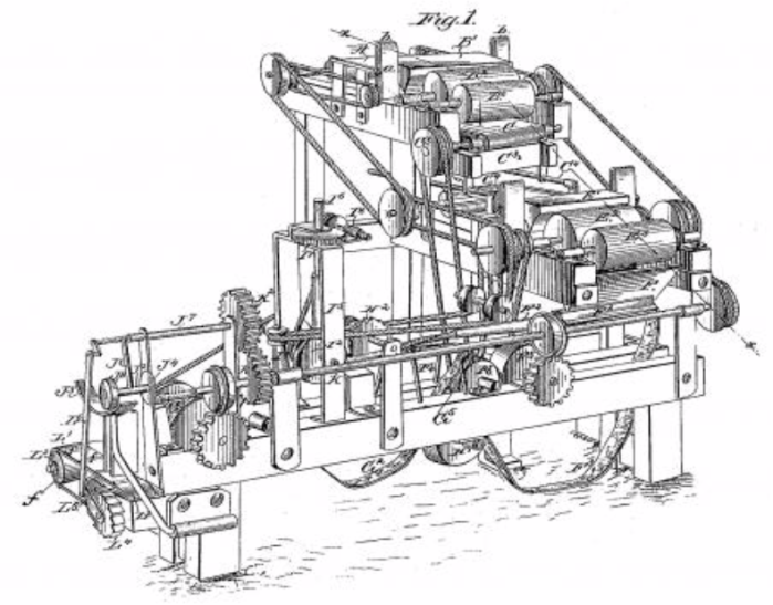 James Albert Bonsack 